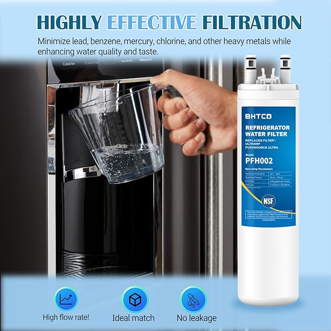 Water Filter Replacement for Frigidaire FGHS2631PF4A, FGHC2331PFAA, FGHC2331PFCA, FGHS2655PF5A, FGHC2331PF7, FGHS2631PF3, FGHF2366PFEA Refrigerator (3 Pack)