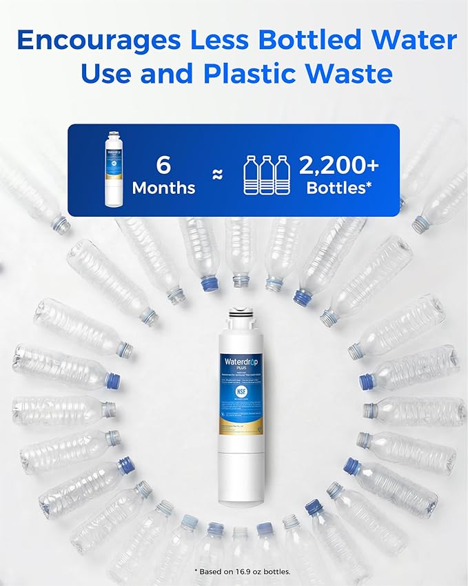 Waterdrop Plus DA29-00020B 𝐍𝐒𝐅 𝟒𝟎𝟏 𝐂𝐞𝐫𝐭𝐢𝐟𝐢𝐞𝐝 Water Filter, Reduce 𝐏𝐅𝐎𝐀/𝐏𝐅𝐎𝐒, Replacement for Samsung® Water Filter HAF-CIN, HDX FMS-2, RF28HMEDBSR, 1 Filter (Package May Vary)