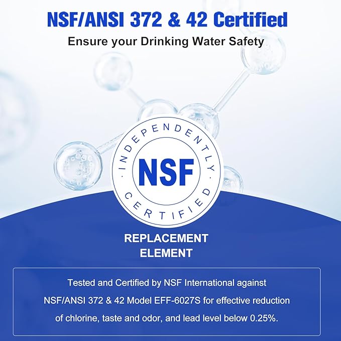 DA29-00020B Water Filter Replacement for Samsung HAF-CIN/EXP, DA29-00020A/B, DA29-00020B-1, 46-9101, RF28HMEDBSR, RF263BEAESR, RF263TEAESG, RF4287HARS, Filters 2 Pack