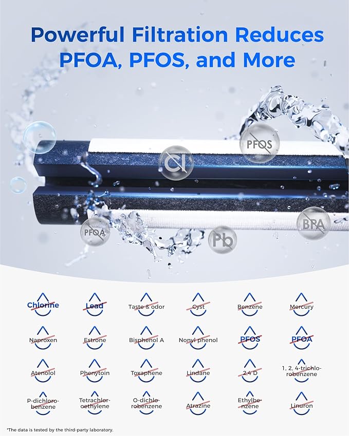 Waterdrop Plus WDP-F13 𝐑𝐞𝐝𝐮𝐜𝐞 𝐏𝐅𝐀𝐒 Replacement for GE® MWF®, HDX FMG-1, MWFP, MWFA, RWF1060, Kenmore® 469991 Refrigerator Water Filter, 2 Pack (Package May Vary)
