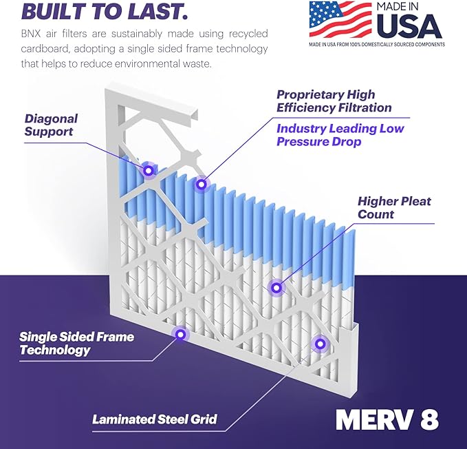 BNX TruFilter 16x25x1 Air Filter MERV 8 (4 Pack) - MADE IN USA – Dust & Pet Defense Electrostatic Pleated Air Conditioner HVAC AC Furnace Filters for Dust, Pet, Mold, Pollen MPR 600 – 700 & FPR 5