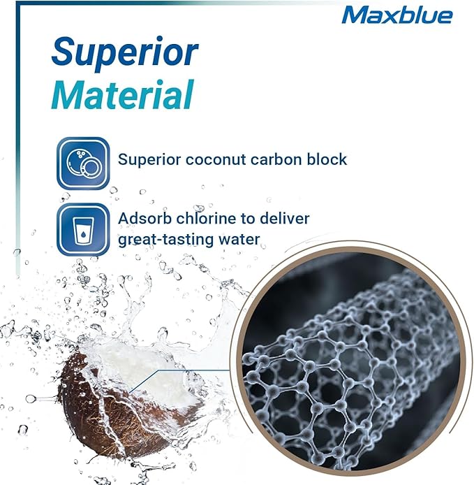 Maxblue EDR3RXD1 Replacement for 4396841, Everydrop® Filter 3, 4396710, Kenmore® 46-9083, 46-9030, Refrigerator Water Filter, 1 Filter