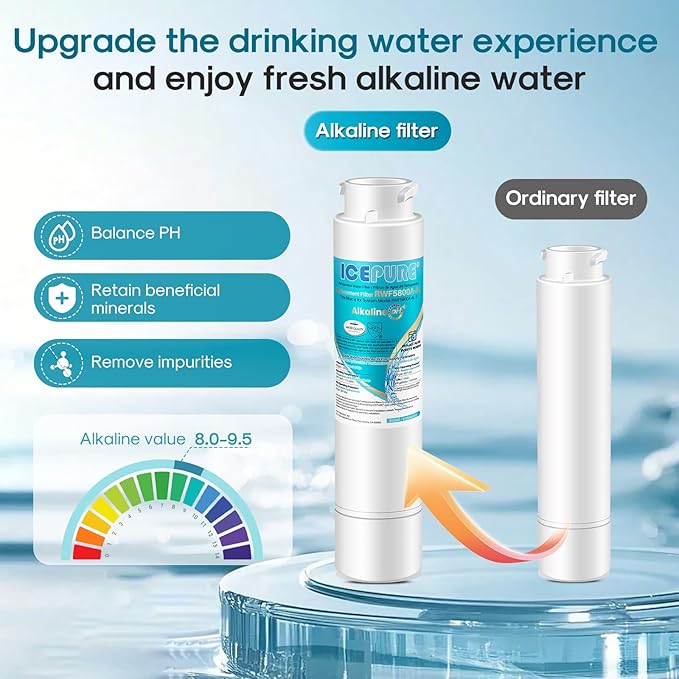 ICEPURE Alkaline RWF5800A-AL Refrigerator Water Filter and Air Filter Replacement for Frigidaire EPTWFU01, EWF02, Pure Source Ultra II, PureSource Ultra 2, BO022, MR022, SCWFTCTO, Enhances PH, 3Combo