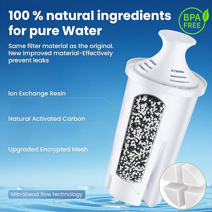 6 Pack Water Filters Compatible with Brita Pitchers, BPA-Free, US Standard, Fits Water Pitchers and Dispensers, Reduces Copper, Cadmium and Mercury Impurities, 50 Gallons