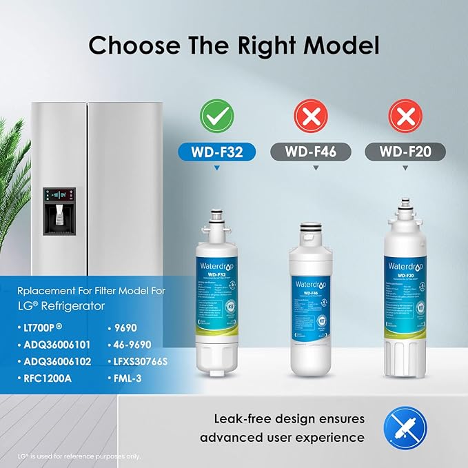 Waterdrop 469690 ADQ36006101 Refrigerator Water Filter, Replacement for LG® LT700P® 5 Pack