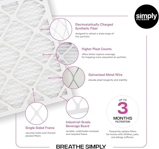 Simply 24x30x1 Air Filter, Merv 11, 4 Pack, For Home AC Furnace & HVAC (Actual Size: 23.94"x29.94"x0.75") DUST, Pet & Allergy Control,