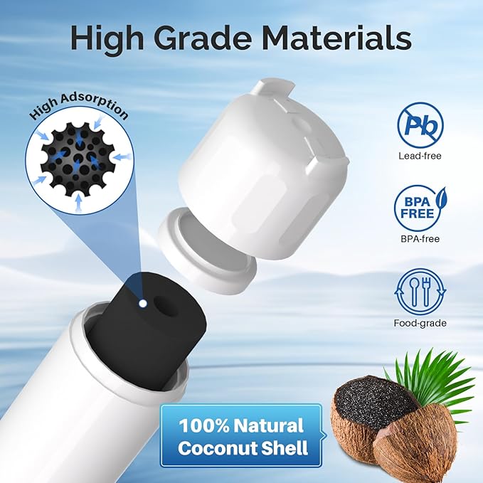ICEPURE ADQ36006101 9690 Water Filter Replacement for LG LT700P, Kenmore Elite 46-9690 ADQ36006102, RWF1200A, CLCH106, RWF1052 LFX28968ST LFXS29626S LFXS30766S LFX31925ST Refrigerator Filter, 2PACK