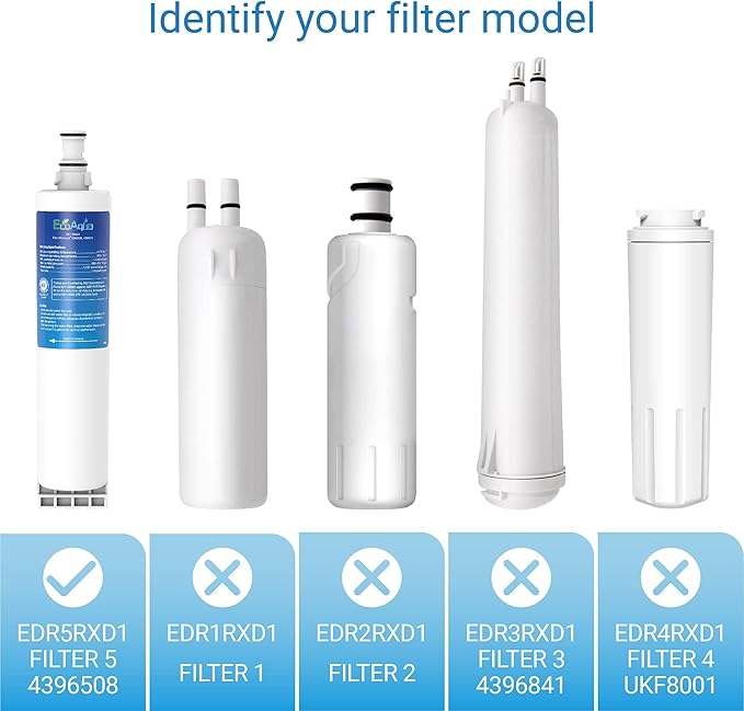 EcoAqua 4396508 Refrigerator Water Filter, Replacement for Everydrop® Filter 5, EDR5RXD1, Whirlpool® WF-NLC240V, 4396510, NLC240V, PNL240V, 4396508p, 4396547, 4392857, LC400V, 1-Pack