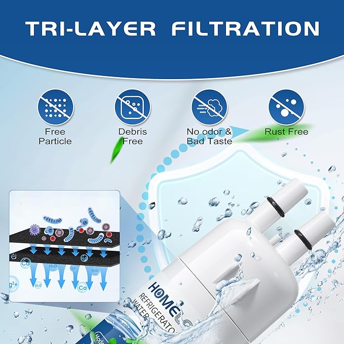 Filter 1 Replacement for Whirlpool WRS325SDHZ, WRS321SDHZ, WRS588FIHZ04, WRS321SDHZ13, WRS325FDAM04, WRS571CIHZ04, WRS315SDHZ08, WRS325SDHZ13, WRS315SDHM13, WRS321SDHZ08, WRS325SDHZ08, 3 PACK