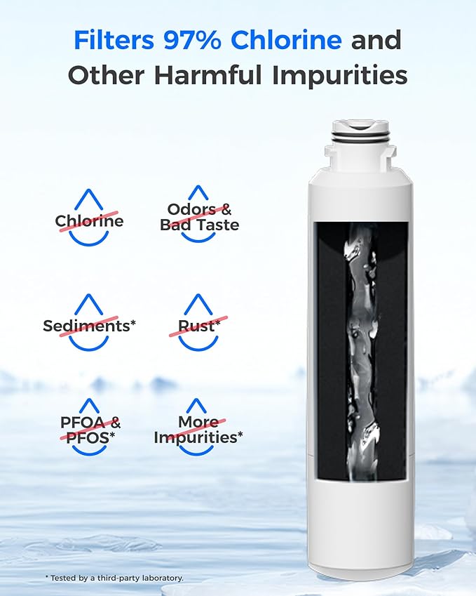 Waterdrop DA29-00020B Replacement for Samsung® Water Filter HAF-CIN/EXP, DA29-00020B, HAF-CIN, DA29-00020B-1, RF28HMEDBSR, RF263BEAESR, RS25J500DSR, RF263TEAESG, HDX FMS-2, DA97-08006A-1, 3 Filters