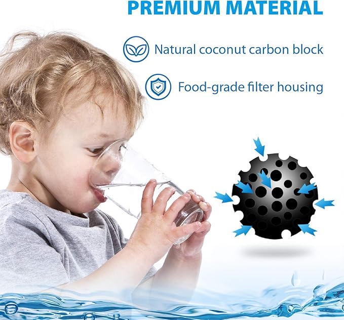 Waterdrop FM-15A Faucet Water Filter, Replacement for Culligan® FM-15RA Water Filter, Culligan® FM-15A Filtration System, White Finish, 3 Pack