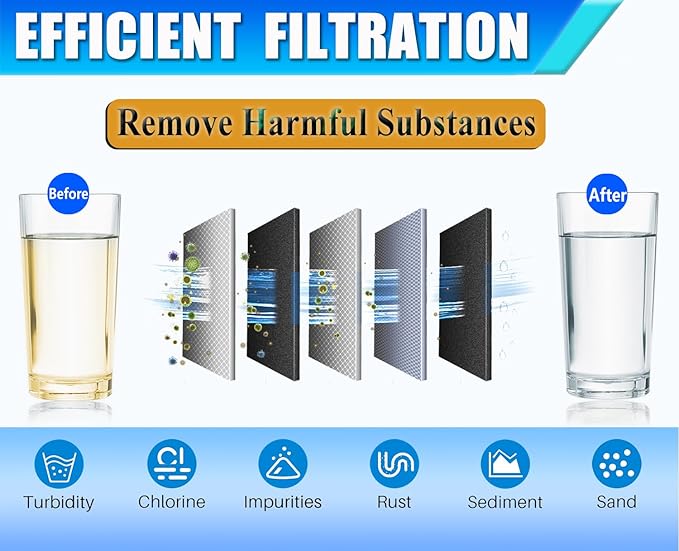 4396841 Refrigerator Water Filter Replacement Compatible with Whirlpool EDR3RXD1 EDR3RXD1B KAD3RXD1 WHR3RXD1 4396841 4396710, Everydrop Filter 3 P1WB2 P2RFWG2,Kenmore 46-9083 46-9030 (3-Pack)