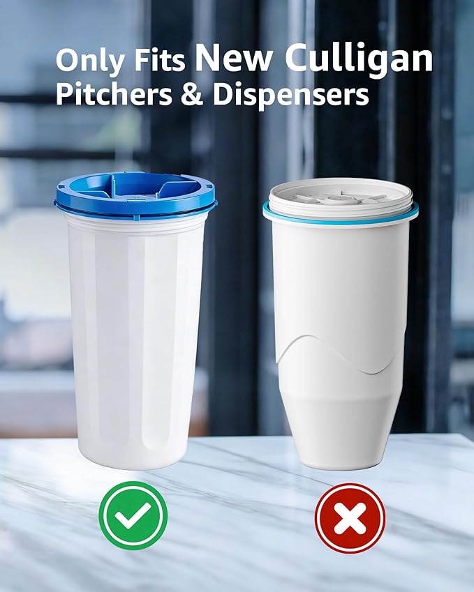 Compatible with New Culligan Pitcher Replacement Filter ZEROF01, Multi-Stage Filtration Water Filter, Reduces Lead, PFAS, Mercury, Chromium & Contaminants by Sensiblopt, 2 Pack
