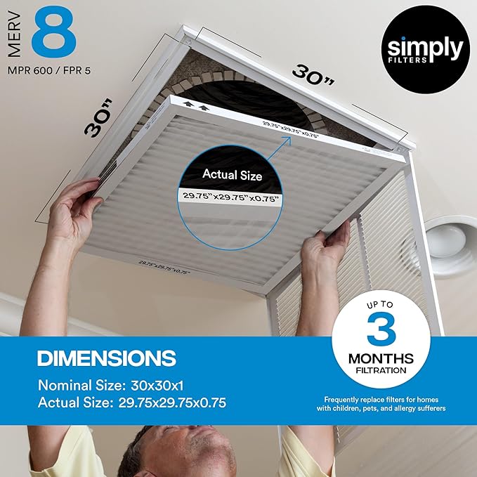 Simply 30x30x1 Air Filter, Merv 8, 4 Pack, For Home AC Furnace & HVAC (Actual Size: 29.75"x29.75"x0.75") DUST, Pet, & Allergy Control
