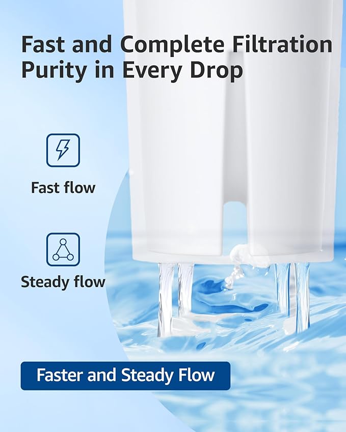 6 Packs Pitcher Water Filter, Replacement for Brita® classic 35557, OB03, Mavea® 107007, Brita® Pitchers Grand, Lake, Capri, Wave and Amazon Basics® 10-Cup Pitcher, NSF Certified, Waterspecialist