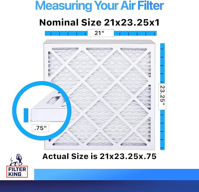 Filter King 21x23.25x1 Air Filter (MERV 8) (3-Pack) Dust & Allergy Control AC Furnace Filters, MADE IN USA, HVAC, Pleated, Electrostatic (Actual Size: 21 x 23.25 x .75)