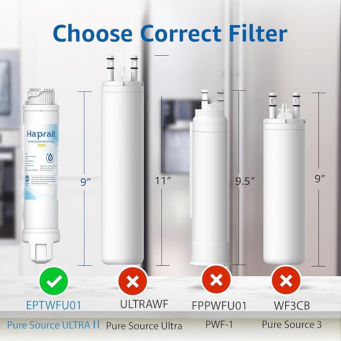 Replacement for Frigidaire EPTWFU01, EWF02, Pure Source Ultra II Water and Ice Filter by Haprait, 1 Pack
