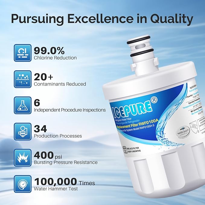 ICEPURE RWF0100A Replacement for LT500P, kenmore 469890 9890, 5231JA2002A, LSC27925ST, ADQ72910907, ADQ72910901, GEN11042FR-08, LFX25974ST, LFX25973S 1 PACK