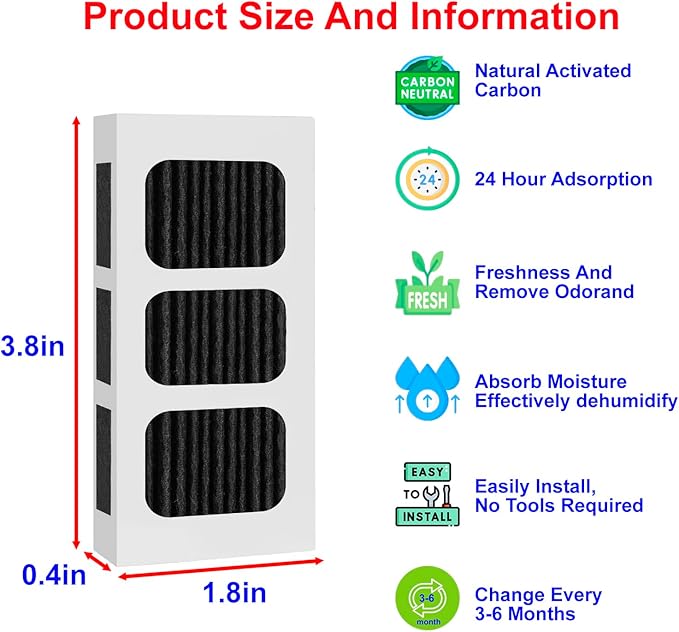 Refrigerator Air Filter Replacement for PAULTRA2 - Compatible with Paultra2 Frigidaire PureAir Ultra 2 - Pure Air Ultra 2 - Pureair Ultra ii and Electrolux 242047805, 5303918847, EAP12364179-6PACk