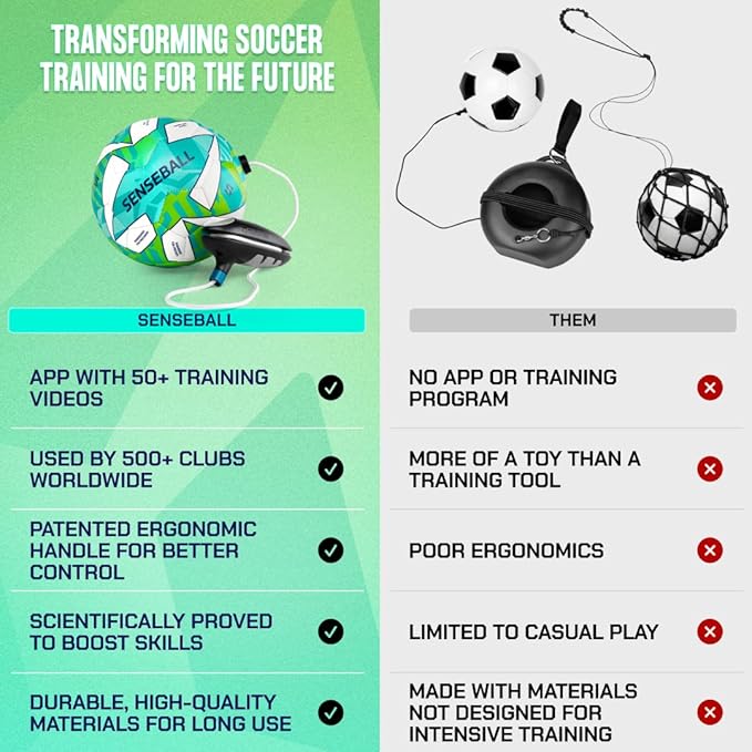 Soccer Trainer Ball with Free App | Training Equipment for Young Players | Soccer Gifts | Improve Ball Control, Footwork & Coordination with Professional Coach Program & 50+ Exercise Videos