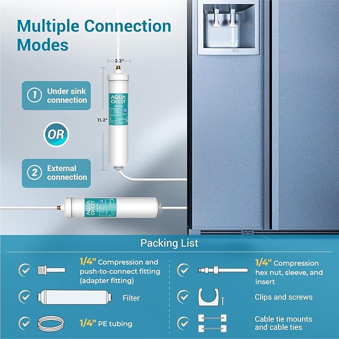 AQUA CREST INL-PLUS 5 years Inline Water Filter for Refrigerator and Ice Maker, High Capacity, 1/4-Inch Direct Connect Fittings, Easy Installation, Reduces Chlorine, Sediment, Bad Taste & Odor