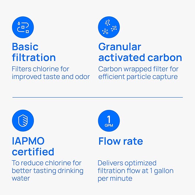 Culligan D-20 Undersink Water Filter Replacement Cartridge for Water Filtration System - Easy Installation & Compatible Design Fits Standard Underskink Systems, Redcuces Sediment, Rust, Dirt & Scale