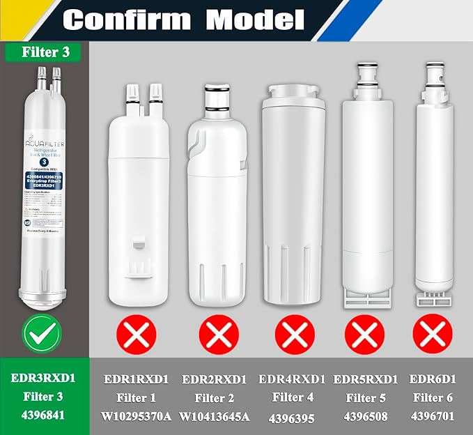 FILTER3 4396841 Refrigerator Water Filter Replacement Compatible with 4396841 4396710 EDR3RXD1 EDR3RXD1B Filter 3 P1WB2 P2RFWG2, 46-9030, Pur W10121145 W10121146 (3-PACK)