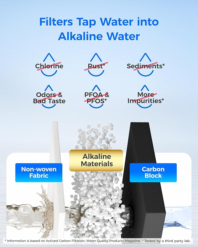 Waterdrop WD-F19C-AL Alkaline Refrigerator Water Filter, Enhances pH, Replacement for GE® RPWFE®, RPWF (Built-in CHIP) Refrigerator Water Filter, Compatible with GFE28GYNFS, GFE28GELDS