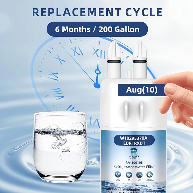 Everydrop Filter 1 Replacement for Whirlpool EDR1RXD1 W10295370A Water Filter,WRS325SDHZ08 WRS325SDHZ WRS321SDHZ WRS325FDAM04