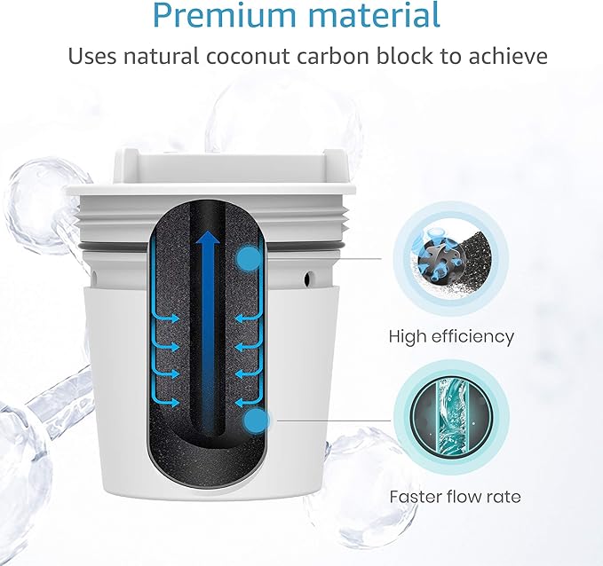 AQUA CREST FM-15RA Faucet Water Filter, Replacement for Culligan® Faucet Mount Water Filter, Culligan® FM-15A Filtration System, White Finish, 3 Pack