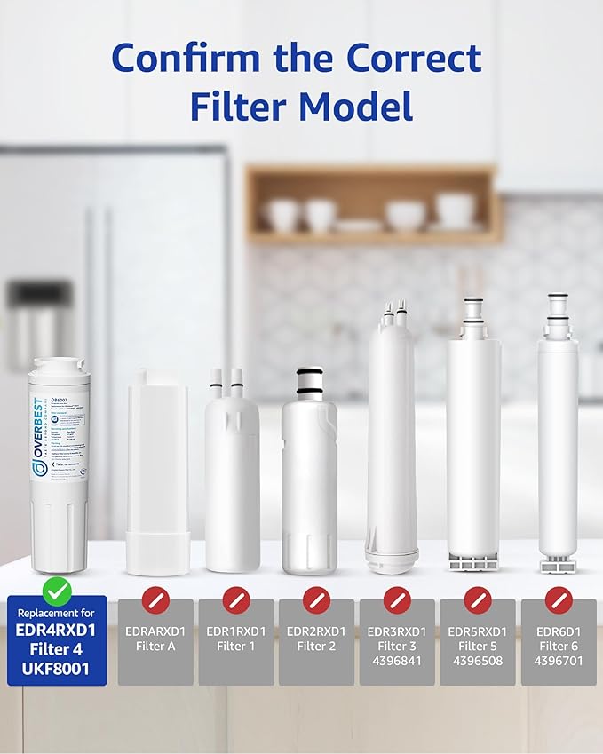 Overbest UKF8001 Replacement for EveryDrop by Whirlpool Refrigerator Water Filter 4, EDR4RXD1