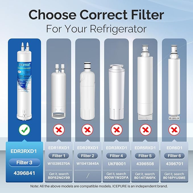 ICEPURE Refrigerator Water Filter Replacement for Everydrop Filter 3, EDR3RXD1, 4396841, 4396710, Kenmore® 46-9083, 46-9030, 9030, 9083, KAD3RXD1, WHR3RXD1, 1PACK