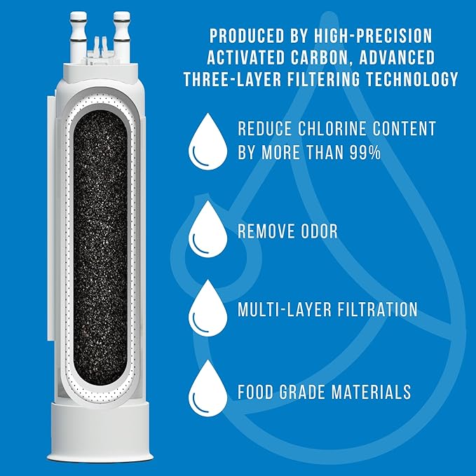 FPPWFU01 Water Filter Replacement for Frigidaire FPPWFU01 Water Filter, Compatible with PurePour PWF-1,EPPWF01 PureAdvantage PWF-1 and PureAir Ultra II PAULTRA2 Air Filter Combo（2+2）