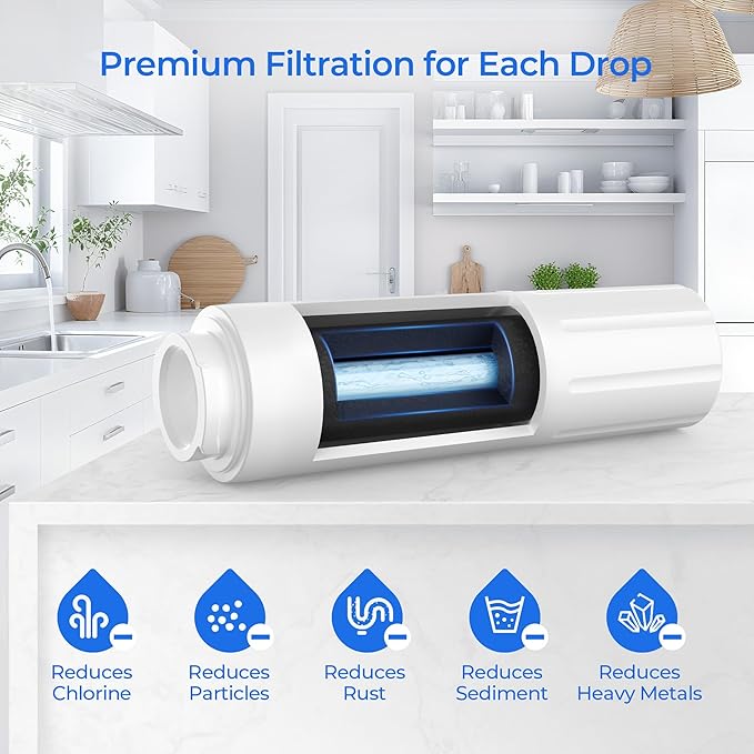 Water Filter Replacement for Amana AFI2538AEW, AFI2538AES, ACD2234HRS, AFD2535DEW, Whirlpool GI5FSAXVY0, GI6SARXXF0, GZ25FSRXYY, GI0FSAXVY0, GI6FARXXY0, GI6FDRXXY0, GX5FHTXVY0, 2 Pack