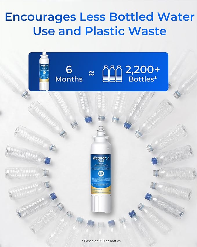 Waterdrop Plus ADQ73613401 NSF 401&53&42 Certified Refrigerator Water Filter, Reduce Lead&PFAS, Replacement for LG® LT800P®, ADQ73613402, ADQ75795104, Kenmore 9490, LSXS26326S (Package May Vary)
