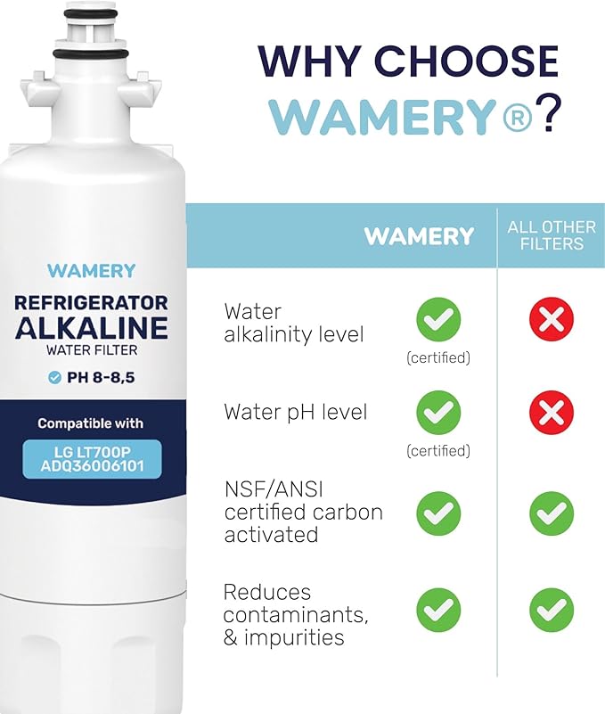 Wamery Alkaline Refrigerator Water Filter Replacement - Model LT700P/LT700PC (ADQ36006101), 6-Month/200-Gallon Life, Twist-In Tool-Free Install, IAPMO to NSF/ANSI 42, Leak-Free Seal, 1 Pack