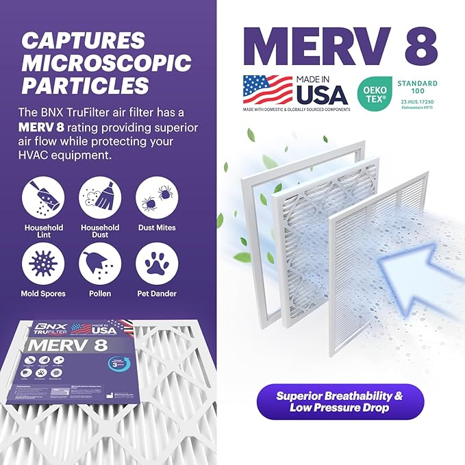 BNX TruFilter 20x25x2 Air Filter MERV 8 (4-Pack) - MADE IN USA – Dust & Pet Defense Electrostatic Pleated Air Conditioner HVAC AC Furnace Filters for Dust, Pet, Mold, Pollen MPR 600 – 700 & FPR 5