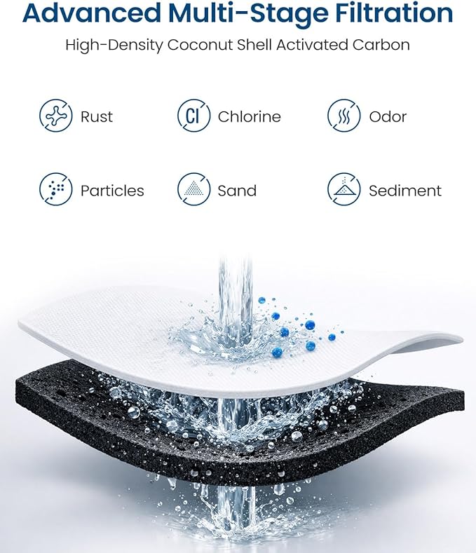 Water Filter Replacement - Compatible with LG LT1000P, ADQ747935, LFXS26973S, LMXS28626S - 3PCS Coconut Carbon Block Filter for Clean, Healthy Drinking Water