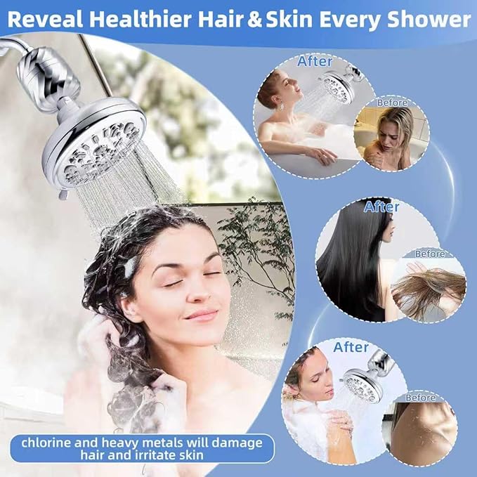 Filtered Shower Head High Pressure for Hard Water - 24 Stage Shower Filter Removes 99% Chlorine & Heavy Metals - Water Softener Showerhead with 7 Spray Settings for Dry Skin & Hair Loss