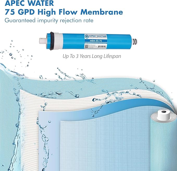 APEC Essence Series Alkaline Replacement Filter Kit for ROES-PH75 Reverse Osmosis System, 6 Stage RO Filter Set with RO Membrane and pH Remineralization Filter, 75 GPD Under Sink System
