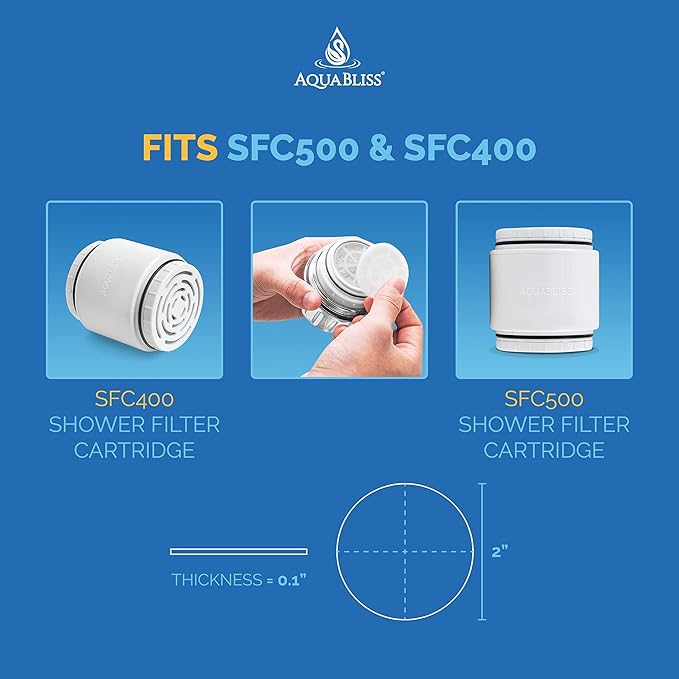 Aquabliss SFC500 Filter Cartridges & 30pc Pack of Sediment Pads (Exclusive Bundle)