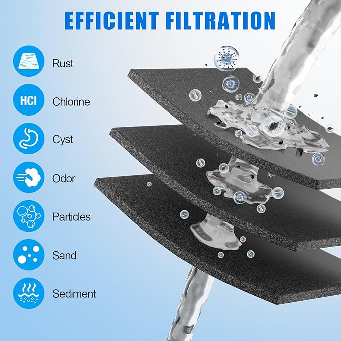 EDR3RXD1 Replacement Water Filter, Replacement for Filter 3, 4396841, EDR3RXD1, KAD3RXD1, WHR3RXD1, 4396841, 4396710, 46-9083,46-9030, 9030, 9083 (4 Count Pack Of)
