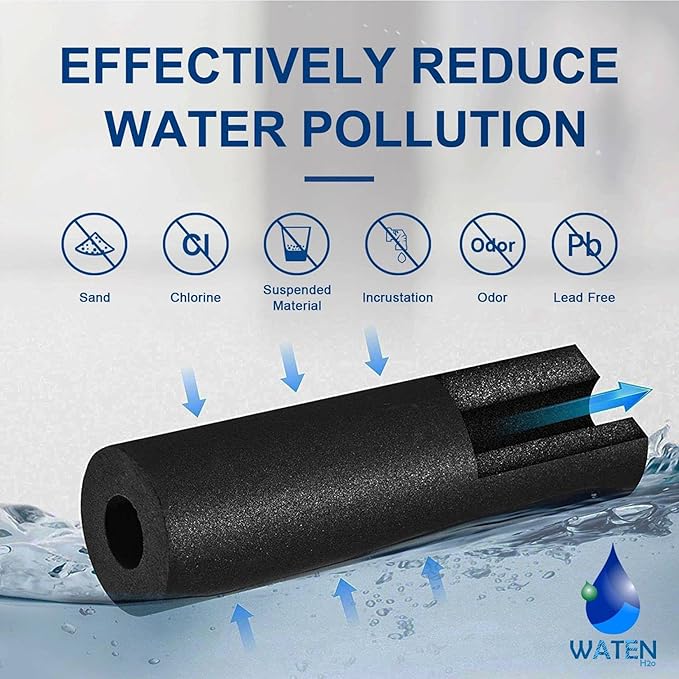 FPPWFU01 Water Filter Replacement for Frigidaire FPPWFU01 Water Filter, Compatible with PurePour PWF-1, PureAdvantage PurePour PWF-1 (2 PACK)