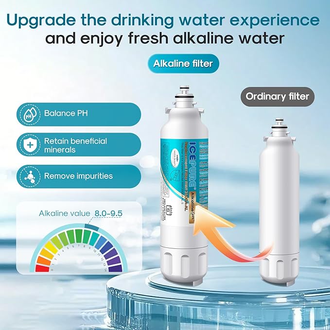 ICEPURE Alkaline ADQ73613401 Refrigerator Water Filter Replacement for LG LT800P, LT800PC, ADQ75795104, ADQ736134, ADQ73613402 Kenmore 9490 46-9490 LSXS26326S LSXS26366S LMXS30776S, Enhances PH, 2Pack