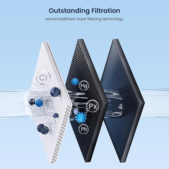 GLACIER FRESH EDR1RXD1 Refrigerator Water Filter Compatible with W10295370A, EDR1RXD1, WHR1RXD1, KAD1RXD1, Filter 1, W10295370, P4RFWB, P8RFWB2L, 46-9930, 46-9081 Refrigerator Water Filter,3 Pack