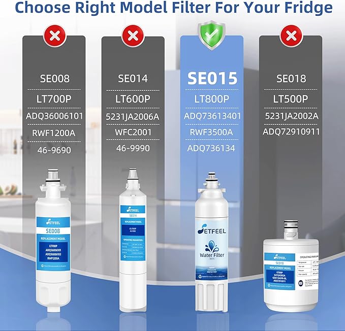 Replacement for LT800P LG Refrigerator Water Filter, ADQ736134 ADQ73613401, LMXS30776D, LMXC23746D, LMXC23746S, LMXS30776S, LSXS26326S, LSXS26366S, Kenmore Elite 9490, 46-9490, 3 Pack SETFEEL