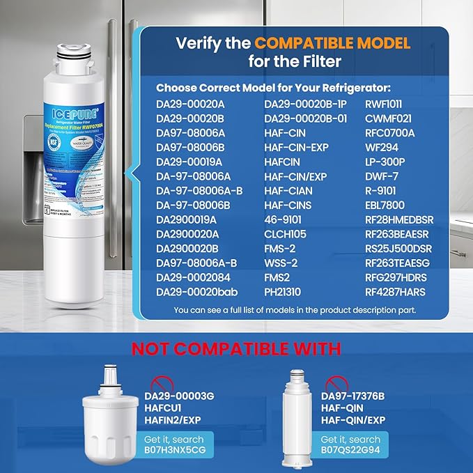 ICEPURE DA29-00020B Refrigerator Water Filter Replacement for Samsung DA29-00020A/B, HAF-CIN/EXP, DA29-00020B-1, RF25HMEDBSR, RF28HMEDBSR, RS25J500DSR&More Models, (5 PACK)
