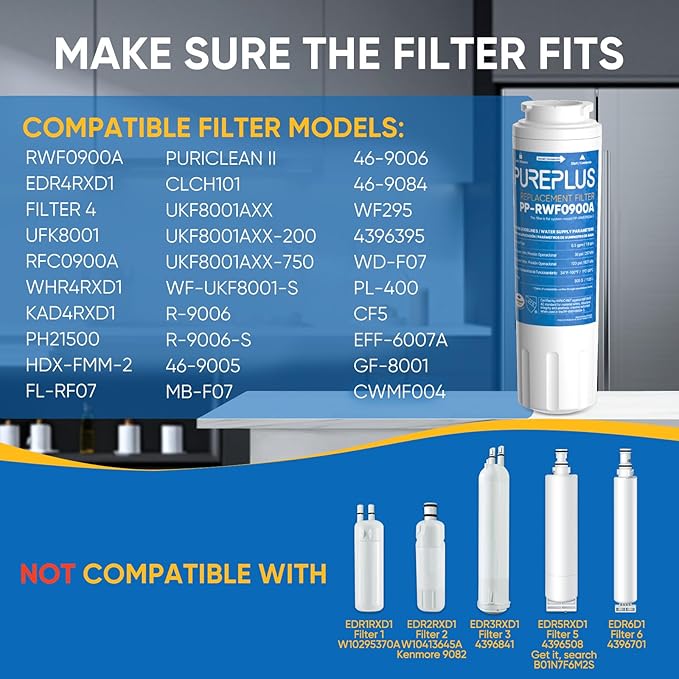 PUREPLUS UKF8001 Refrigerator Water Filter Replacement for Maytag UKF8001P, EDR4RXD1, Everydrop Filter 4, PUR 4396395, Puriclean II, UKF8001AXX-200, UKF8001AXX-750, RWF0900A, RFC0900A, 469006, 4Pack