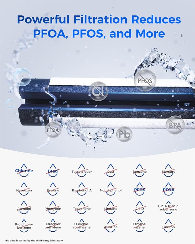 Waterdrop Plus 8171413 Refrigerator Water Filter, Replacement for Whirlpool® 8171413, EDR8D1, Kenmore® 46-9002, NLCS200, NSF 401&53 Certified, Reduce PFAS, 3 Pack (Packaging May Vary)