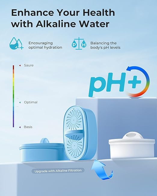 AQUA CREST PF-AL Alkaline Water Filter Replacement for Waterdrop® Pitcher Filtration System, Fits Waterdrop® PF-AL, Reduces PFOA/PFOS, Chlorine, Last Up to 100 Gallons, 3 Pack